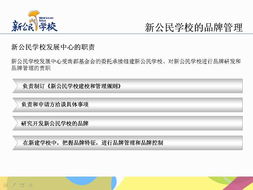 新公民品牌管理